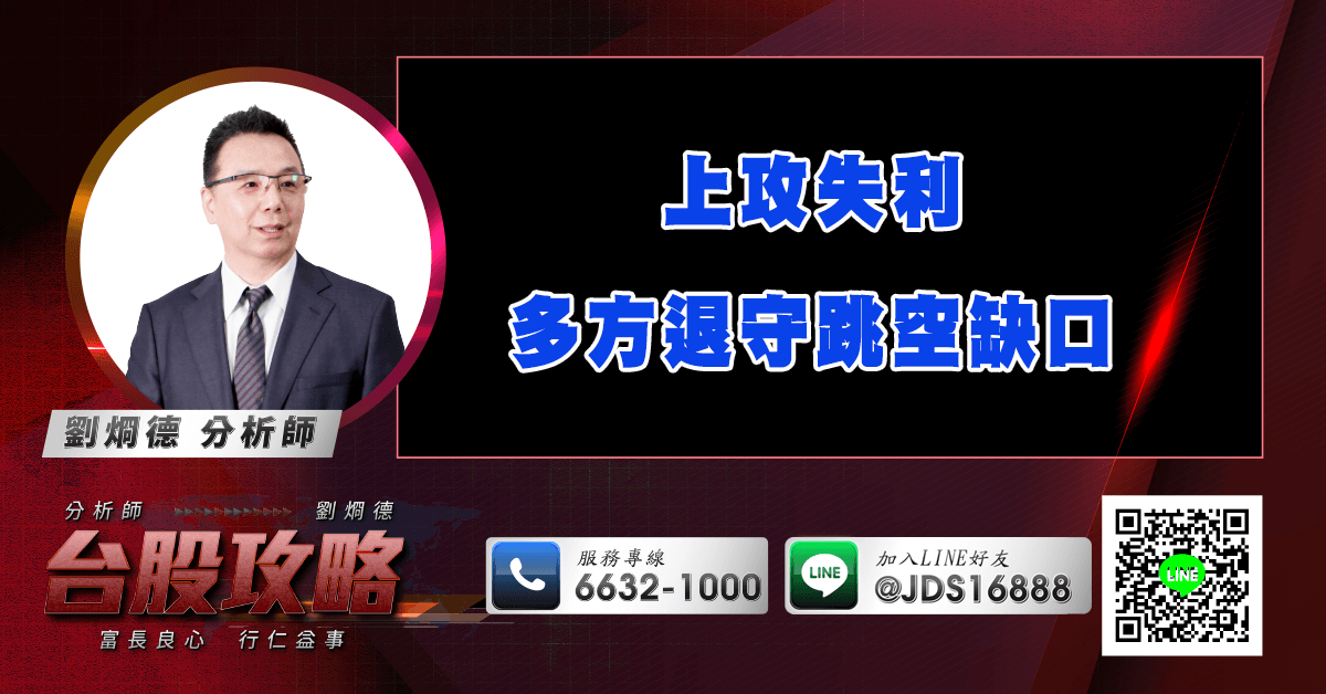 上攻失利 多方退守跳空缺口 (圖)